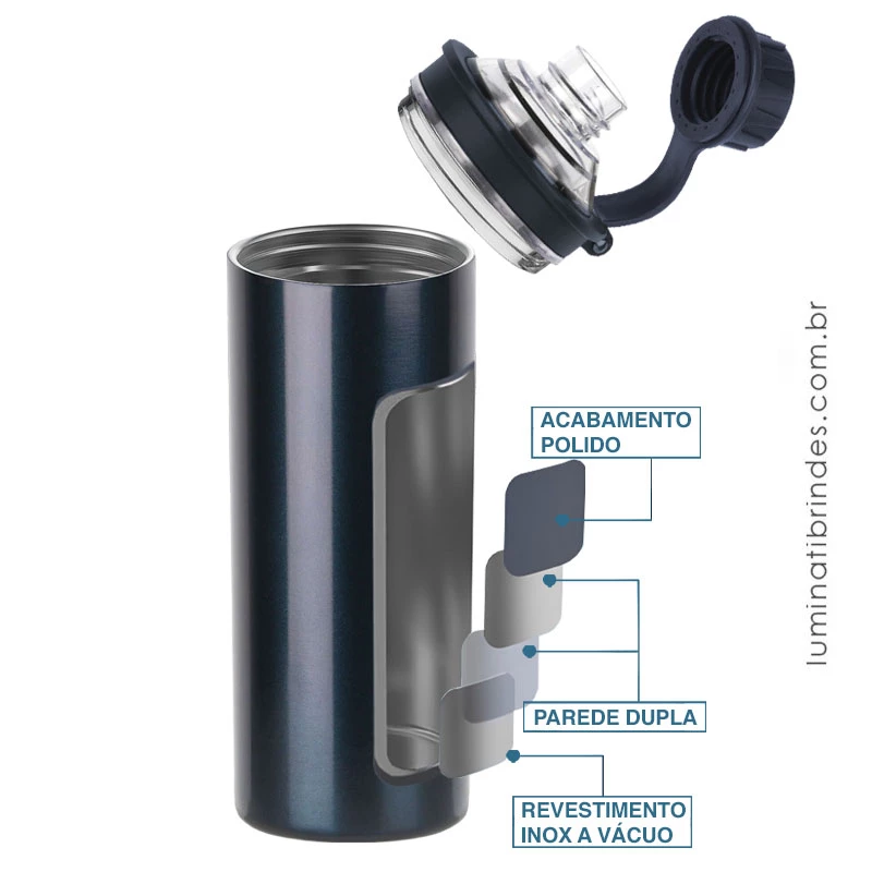 Garrafa Térmica DuoFlow